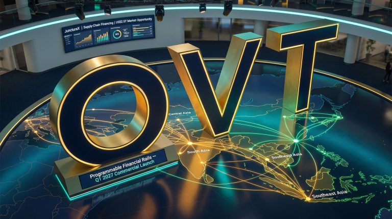 Large OVT letters map