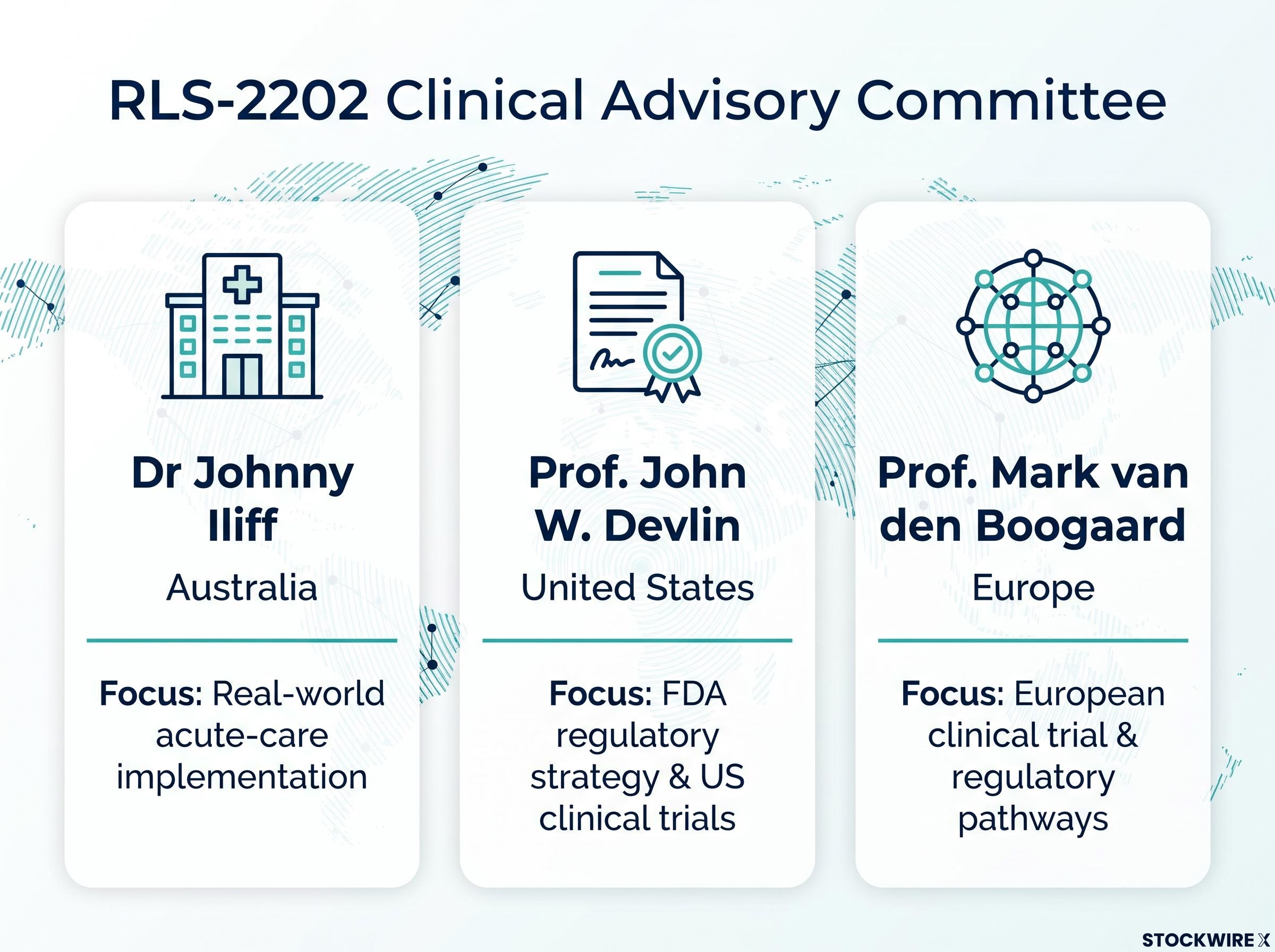 International Clinical Advisory Committee for RLS-2202