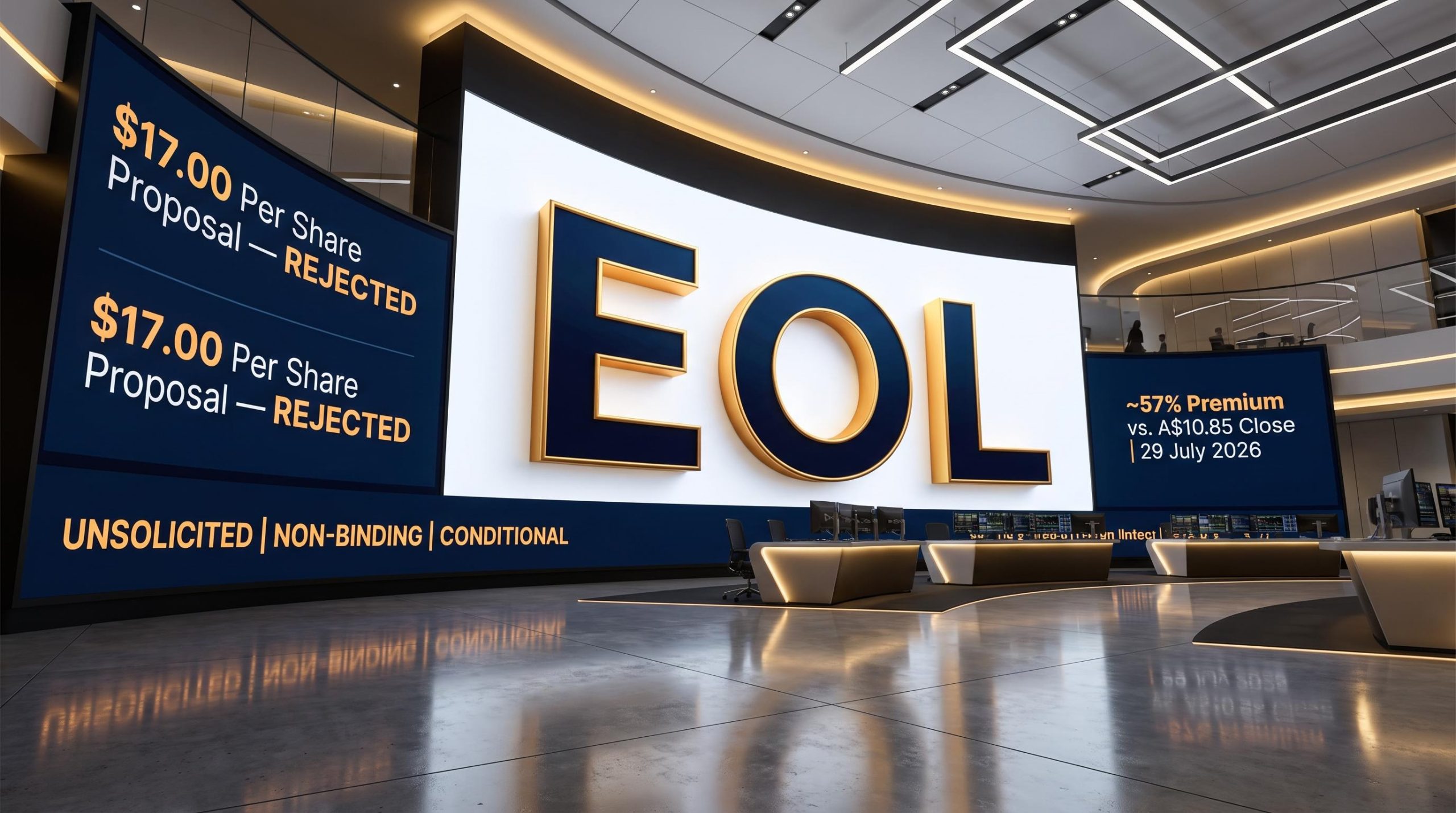 EOL with rejected proposal signs