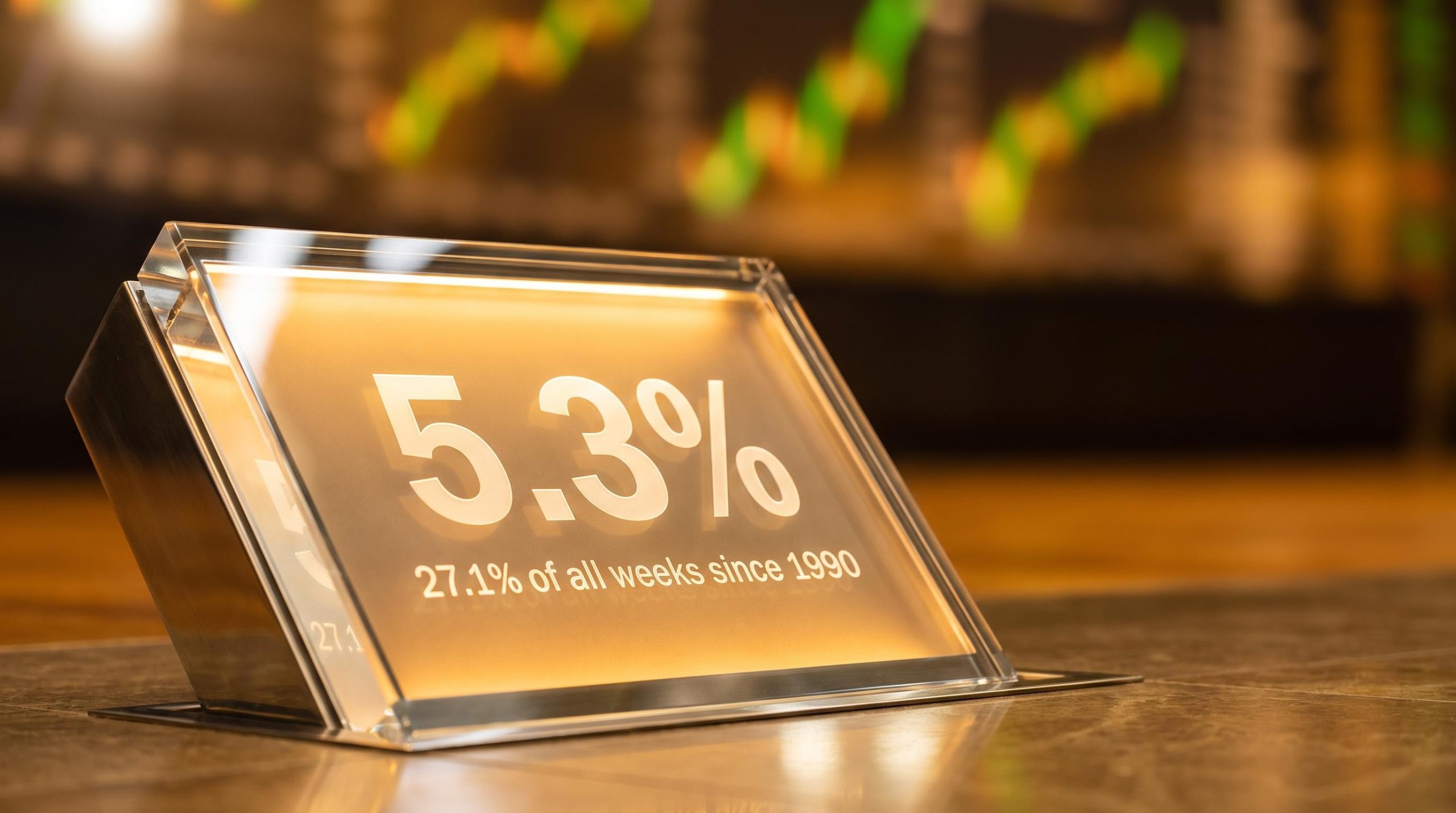 ASX bond yield terminal showing 5.3% amid analysis of 36 years of Australian yield and equity return data