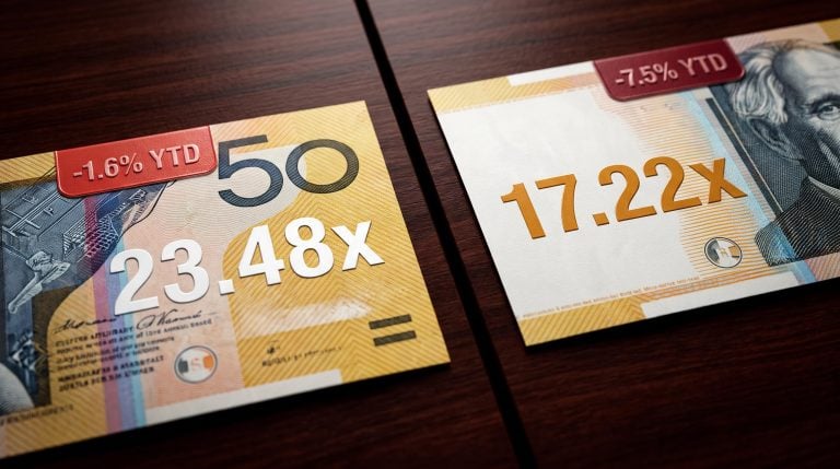 CBA P/E 23.48x vs Westpac 17.22x stamped on Australian banknotes — 2026 valuation gap analysis