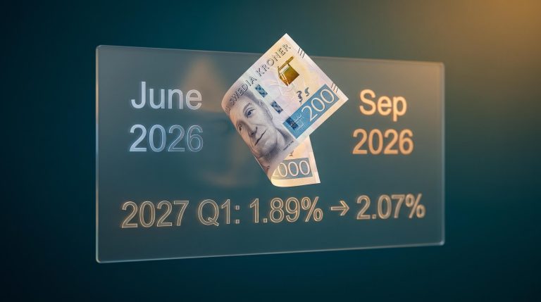 Swedish Krona banknote rising alongside Riksbank rate-path projection shift from 1.89% to 2.07%, illustrating central bank forward guidance