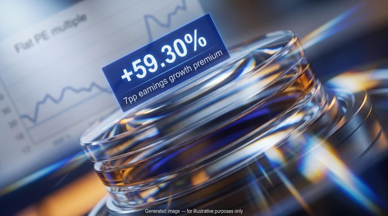 ASML lithography optics with 7pp earnings growth premium overlay — Citi European Autonomy Basket analysis