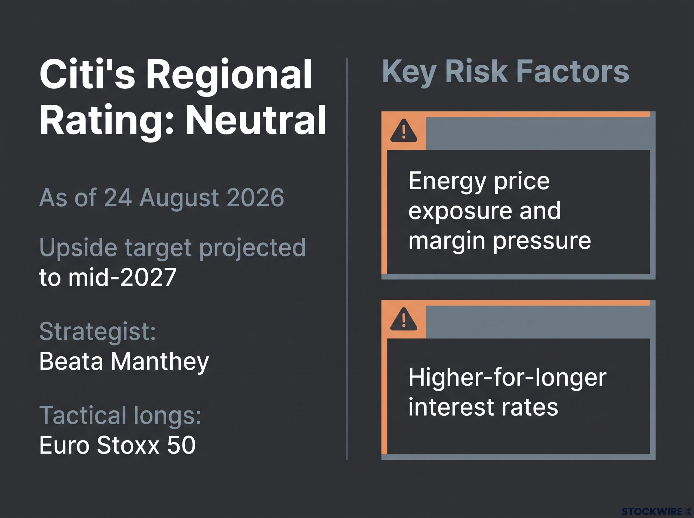 Citi's European Equity Stance and Risk Factors