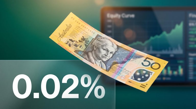 Australian $50 note mid-flight with 0.02% data overlay, illustrating dollar cost averaging frequency research
