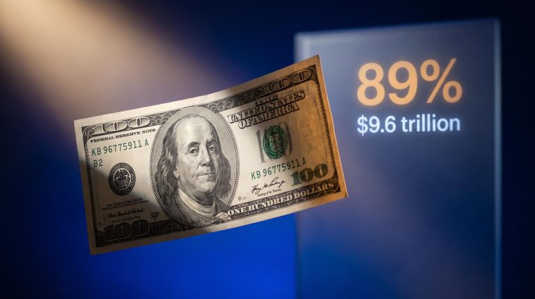 US hundred-dollar bill in close-up with Federal Reserve rate cycle data showing 89% Dollar FX dominance