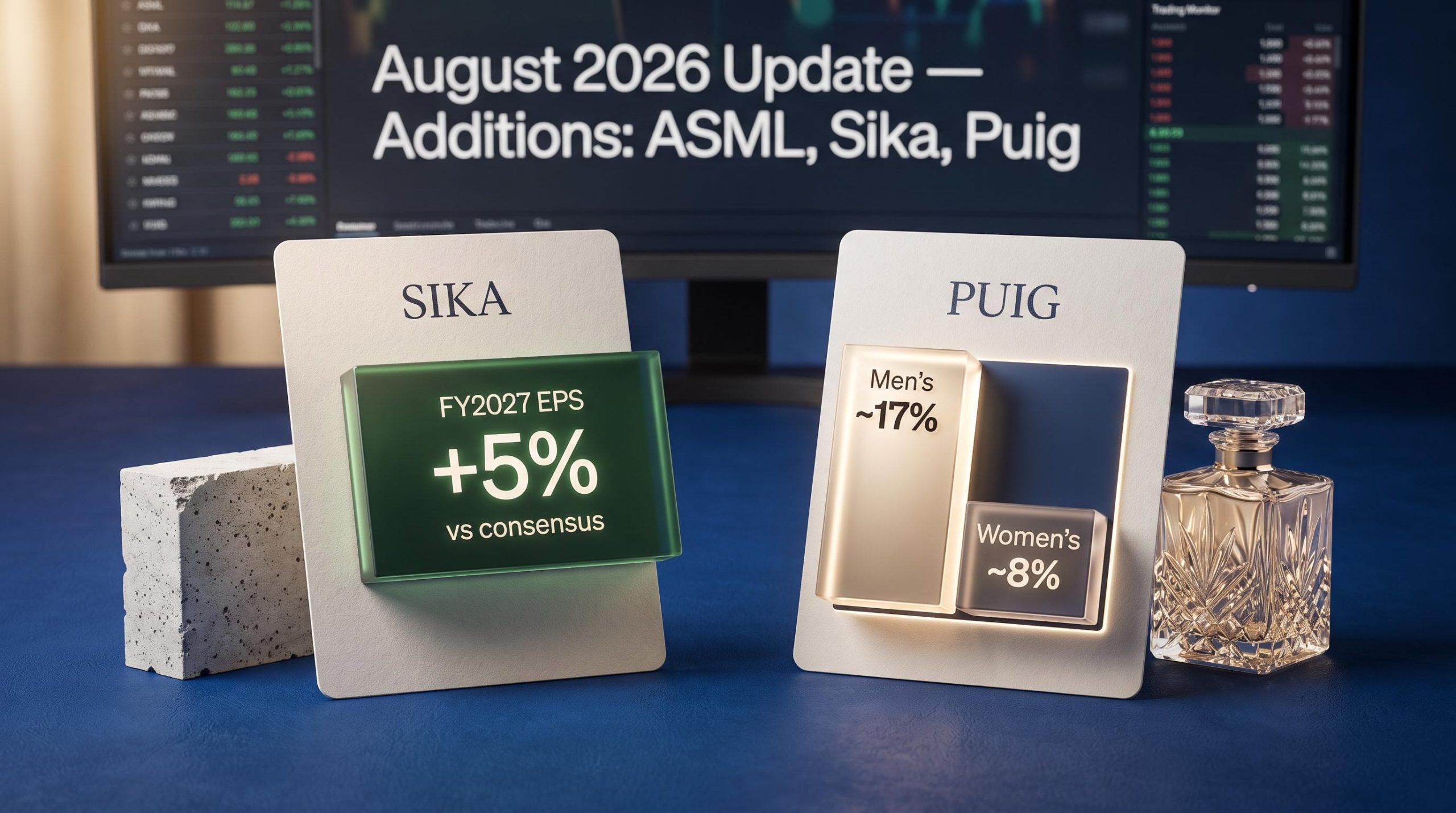 Goldman Sachs Conviction List August 2026 additions Sika and Puig with EPS and market share data panels