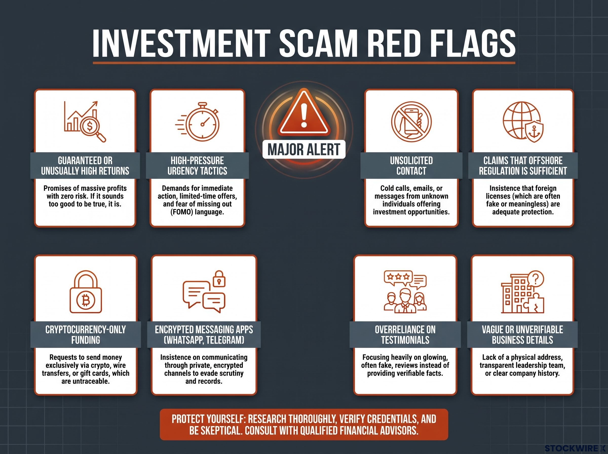 8 Red Flags of Investment Scams