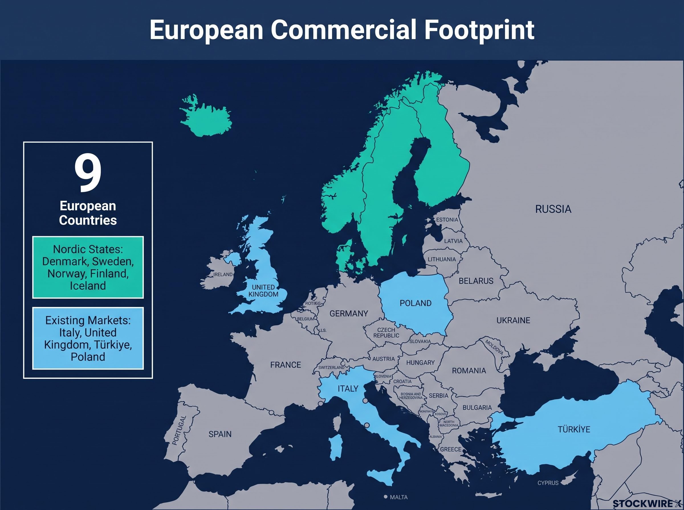 Memphasys' Expanding European Commercial Footprint
