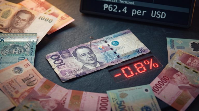 Philippine Peso note isolated flat amid rising ASEAN currencies, with −0.8% Q3 loss marked in red