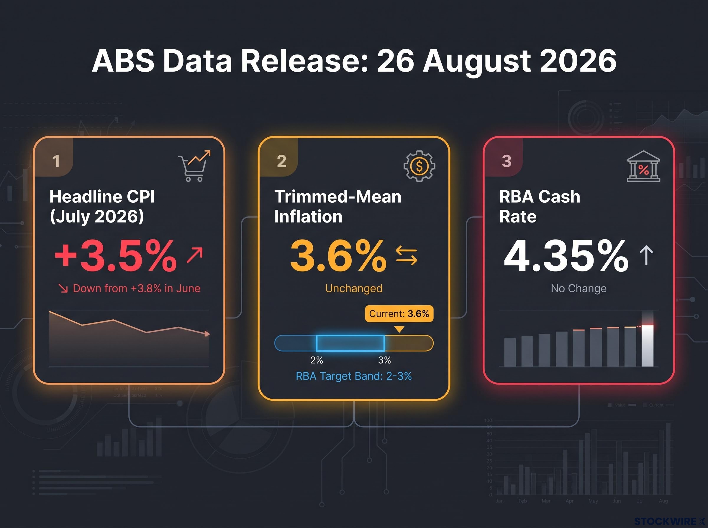 The August 26 Inflation Catalyst