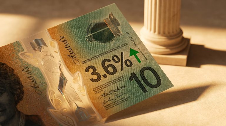 Australian Dollar banknote with 3.6% inflation figure, illustrating RBA monetary policy impact on AUD strength