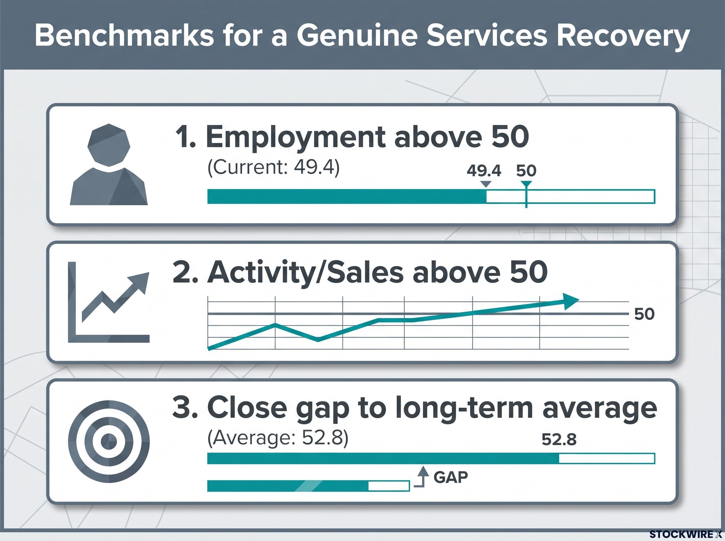 The Genuine Recovery Checklist