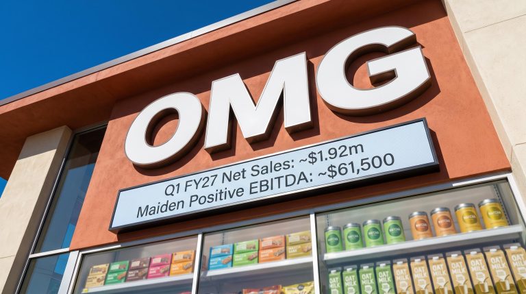 OMG Group Posts 59% Sales Jump and Maiden Positive EBITDA in Q1 FY27
