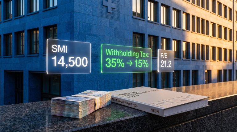 SIX Swiss Exchange facade with SMI 14,500 and 35%→15% dividend treaty rate overlays for Singapore investors