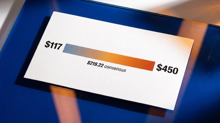 Analyst price target spectrum bar showing $117 to $450 range — unprofitable growth stock valuation uncertainty
