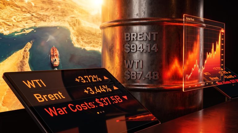 Brent crude at $94.14 and WTI at $87.48 as US-Iran conflict drives oil to five-week high on 22 July 2026