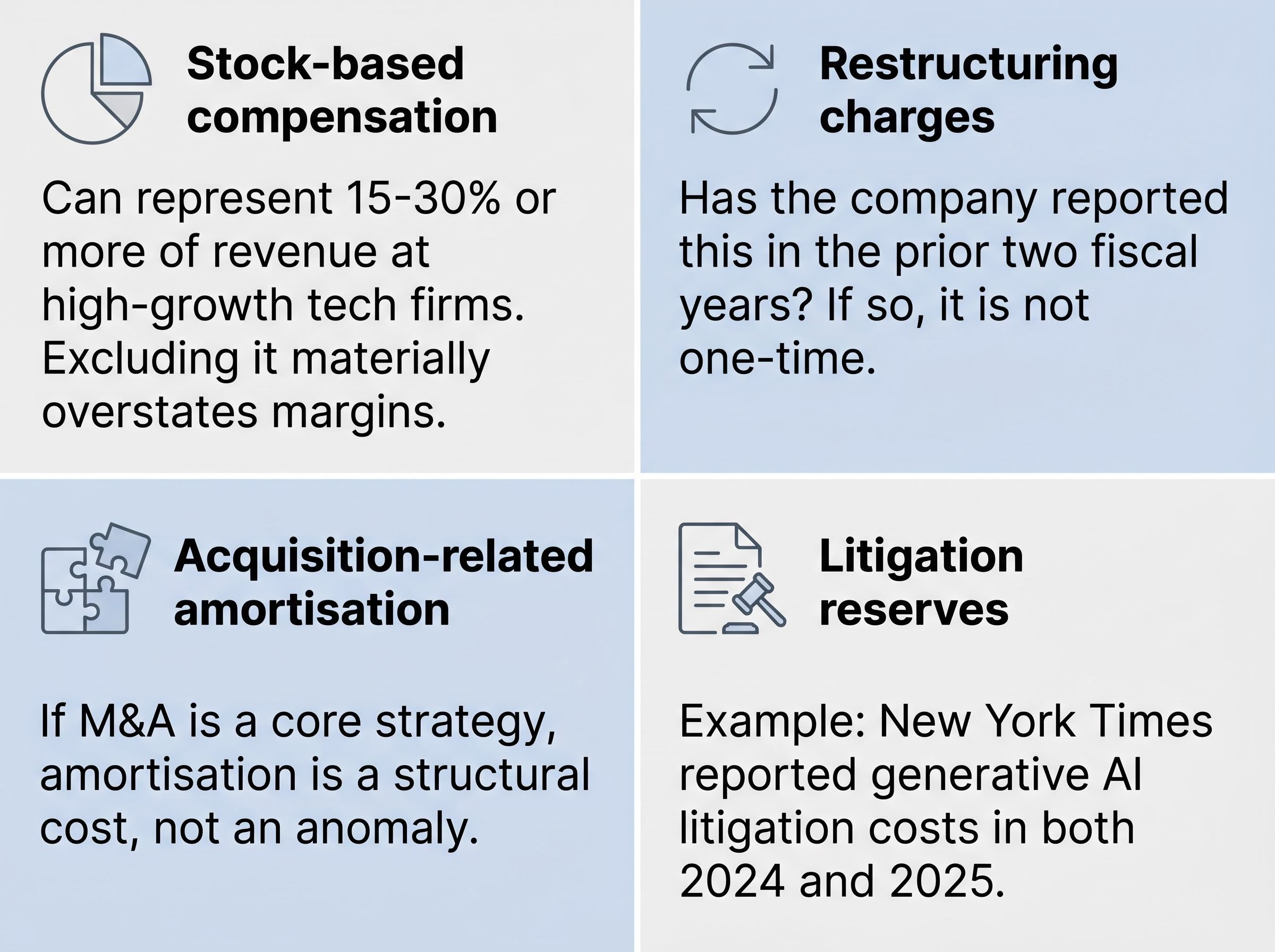 Decoding Non-GAAP Adjustments