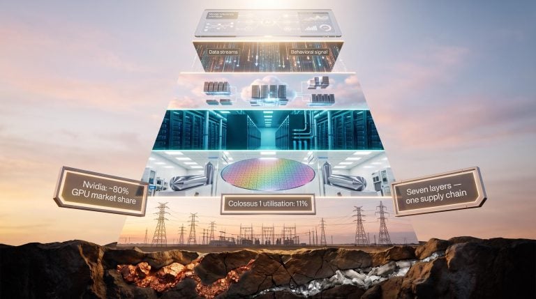 Seven-layer AI supply chain from copper mining to foundation models with Nvidia 80% GPU share data overlay