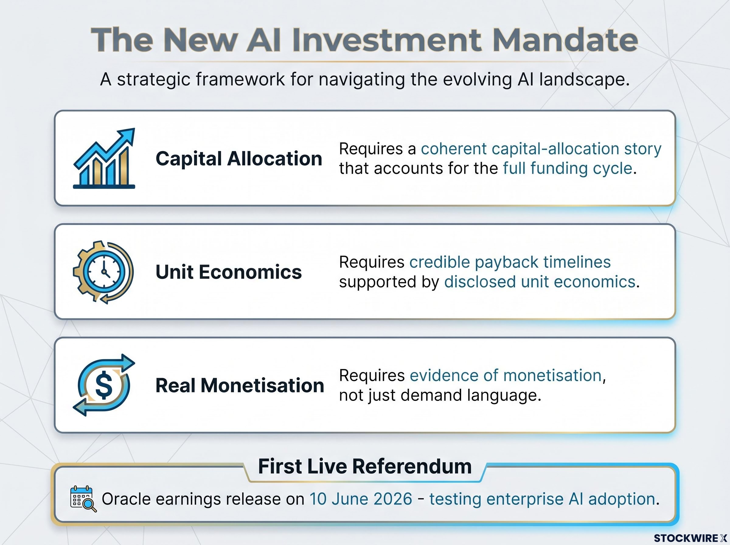 The 3-Part Test for AI Holdings