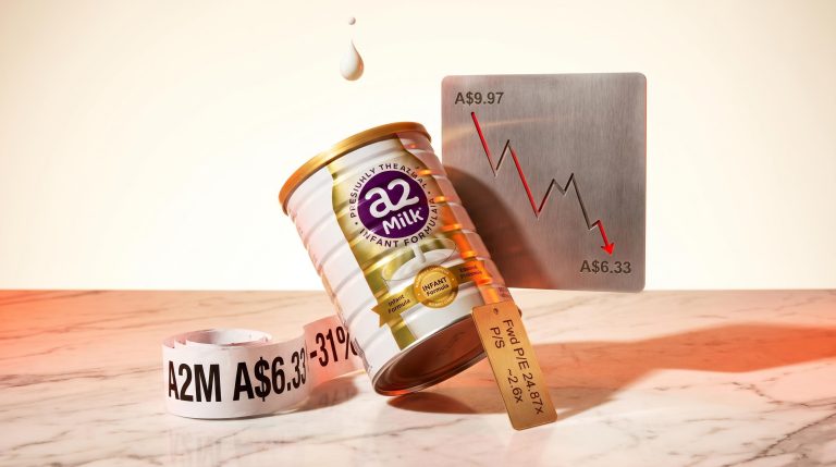 A2 Milk formula tin with A2M share price at A$6.33, -31% ticker tape and Fwd P/E 24.87x placard