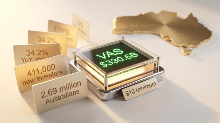 ASX ETF screen showing $330.6B AUM and 2.69 million Australian investors in a bright editorial still-life