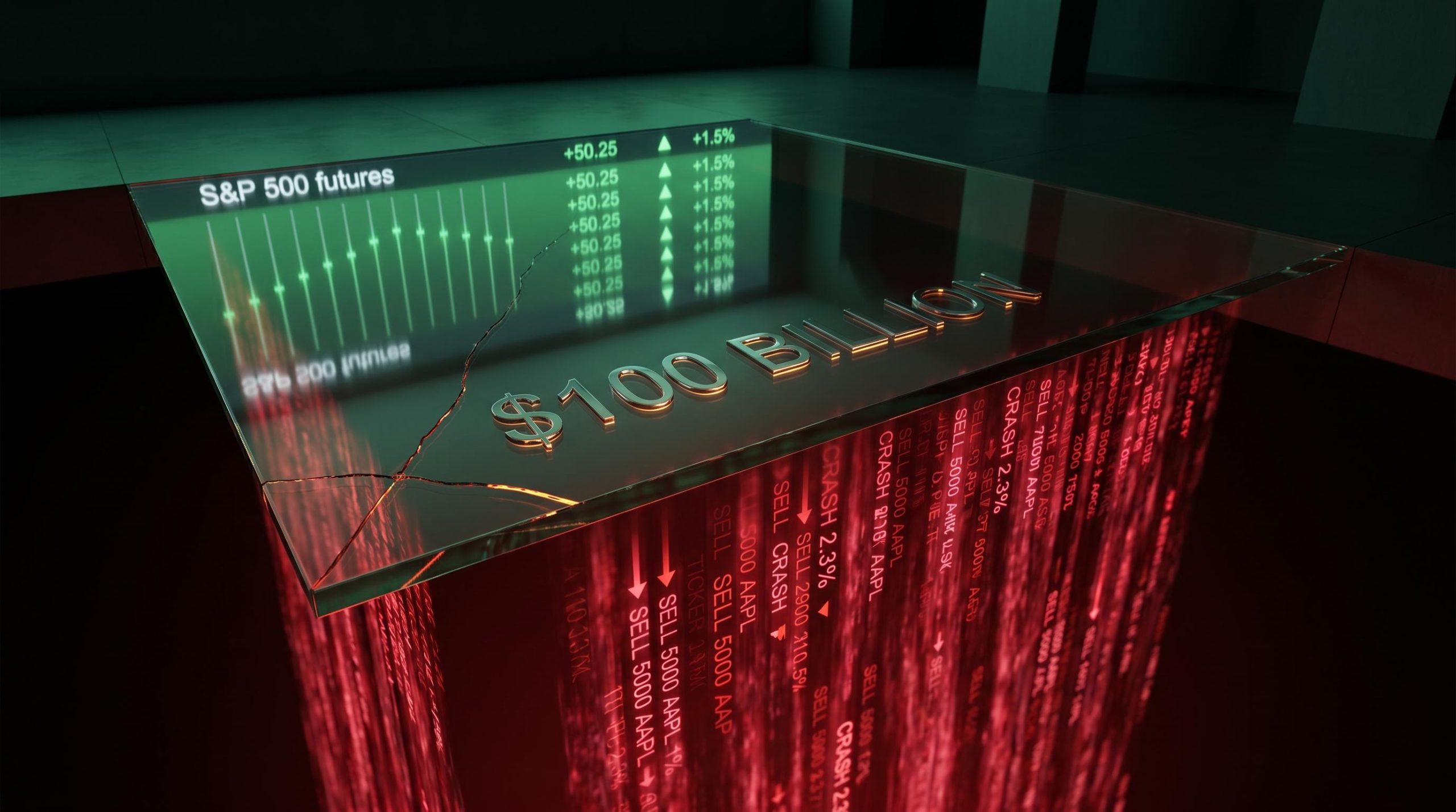Goldman Sachs warns $100 billion CTA selling threat lurks beneath stable S