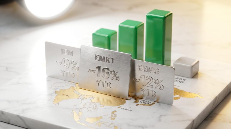 IEM, EMKT and BEMG ASX emerging market ETFs returning 9–16% YTD in 2026 vs a flat ASX 200