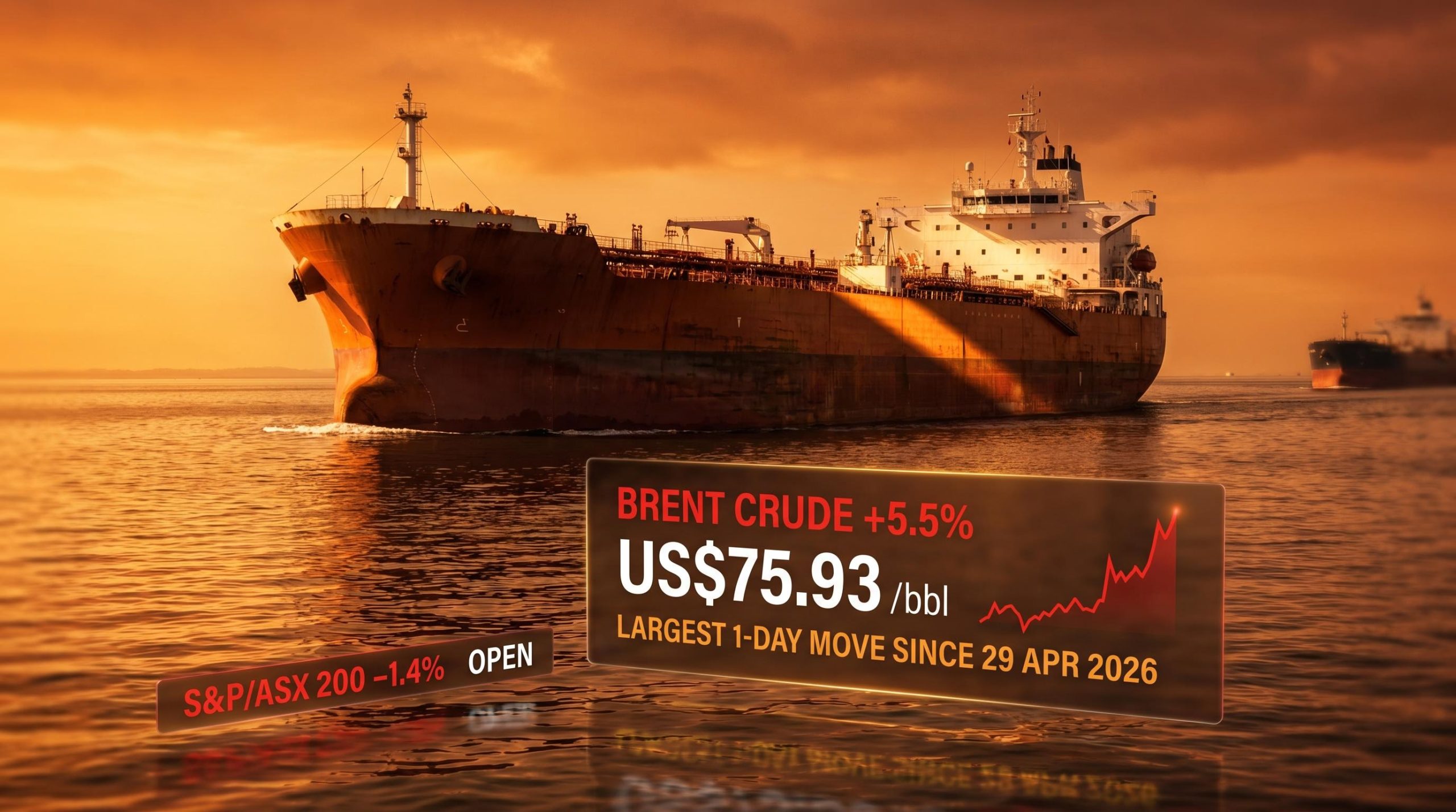 Crude tanker in Strait of Hormuz with Brent crude 5.5% at US$75.93 data overlay as Iran attacks trigger oil price spike