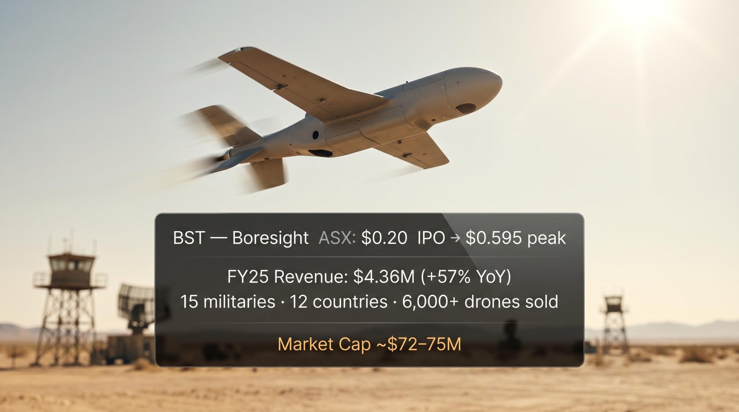 Boresight attritable drone target mid-air over training range with ASX defence stock data overlay showing BST IPO and revenue figures