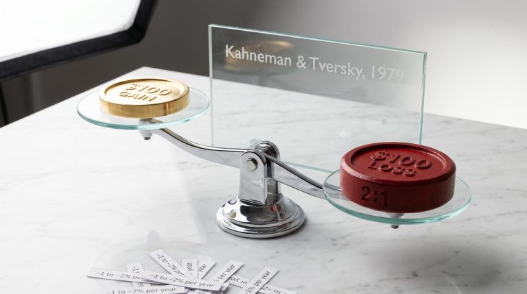 Chrome balance scale tipped by a red $100 LOSS weight against a gold $100 GAIN disc, illustrating loss aversion's 2:1 ratio