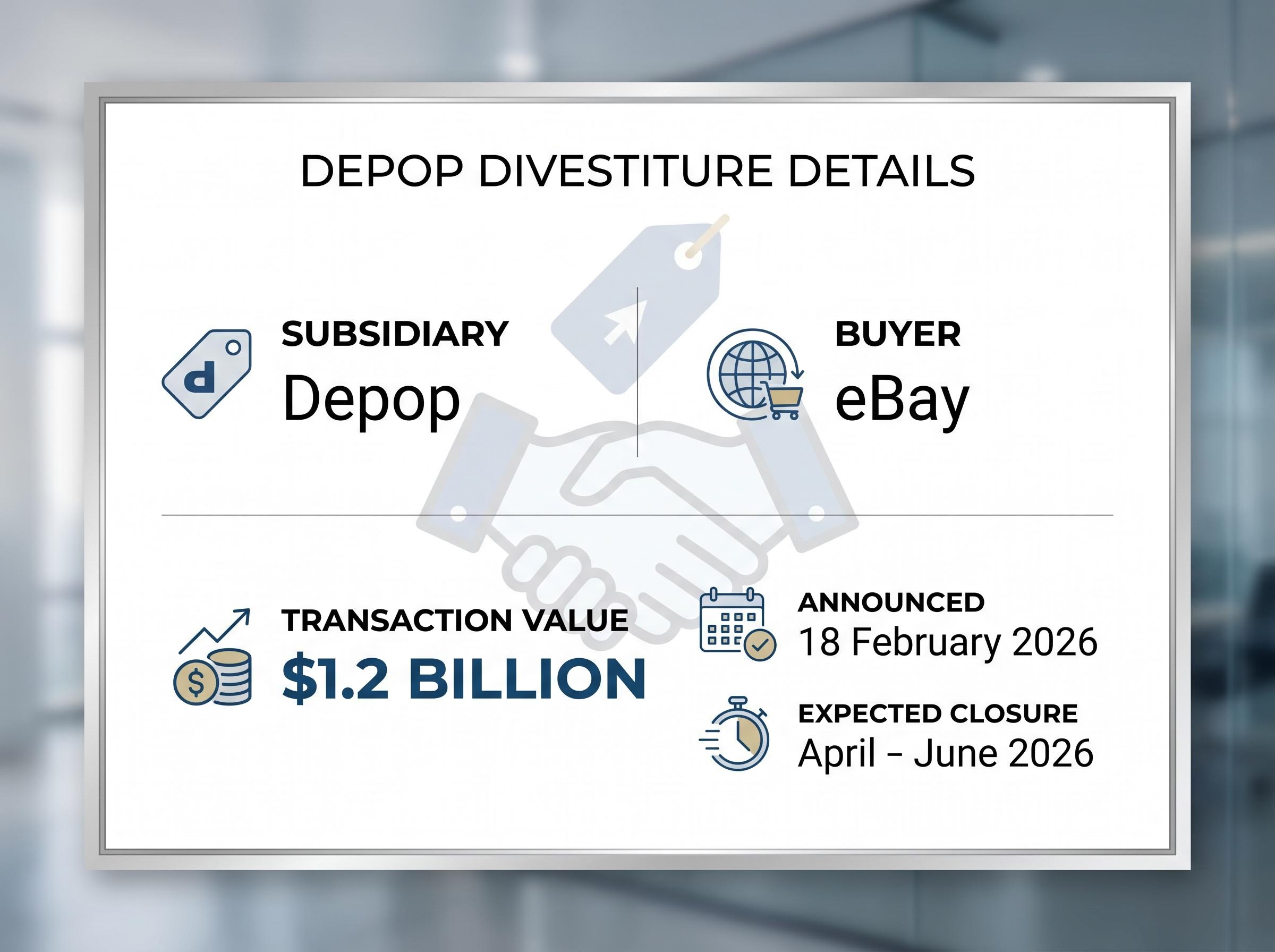 Depop Divestiture Transaction Details