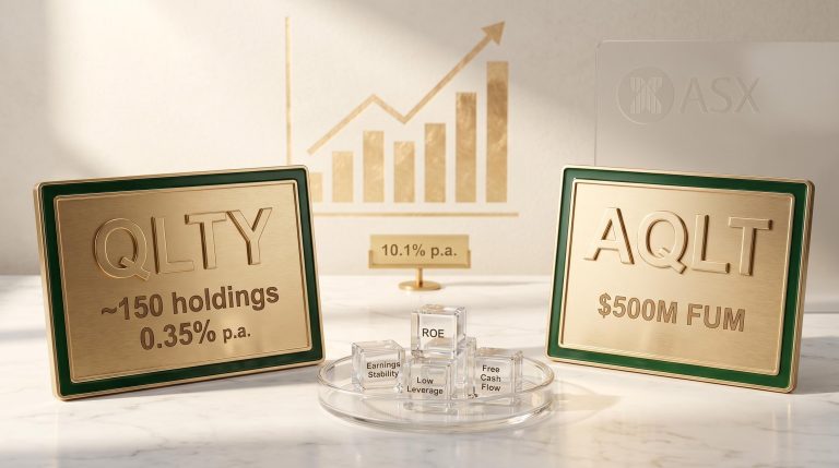 BetaShares QLTY and AQLT quality ETF plaques with key metrics including 0.35% MER and $500M FUM etched in gold