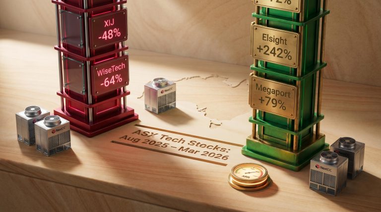 ASX tech stocks crash-recovery split: XIJ -48% vs Megaport 79% and Elsight 242% shown as physical ticker plaques