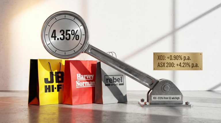 Chrome rate lever pinning retail bags at 4.35%, showing XDJ underperformance — consumer discretionary stocks ASX