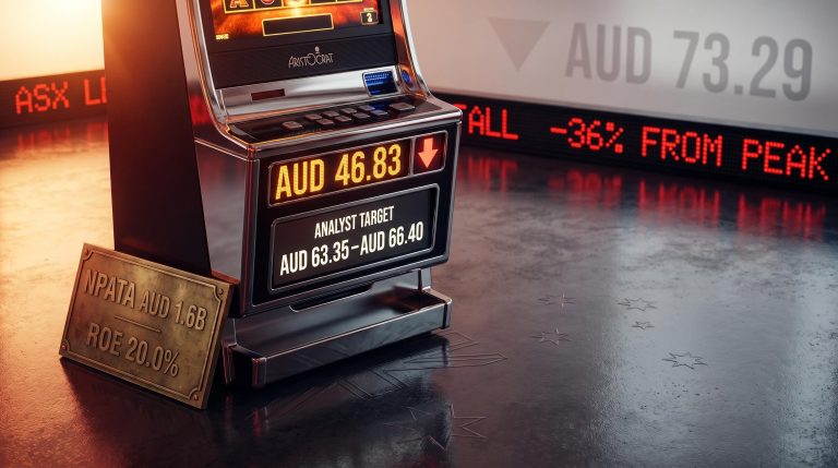 Aristocrat Leisure gaming cabinet showing AUD 46.83 share price vs AUD 63.35–66.40 analyst target with NPATA AUD 1.6B