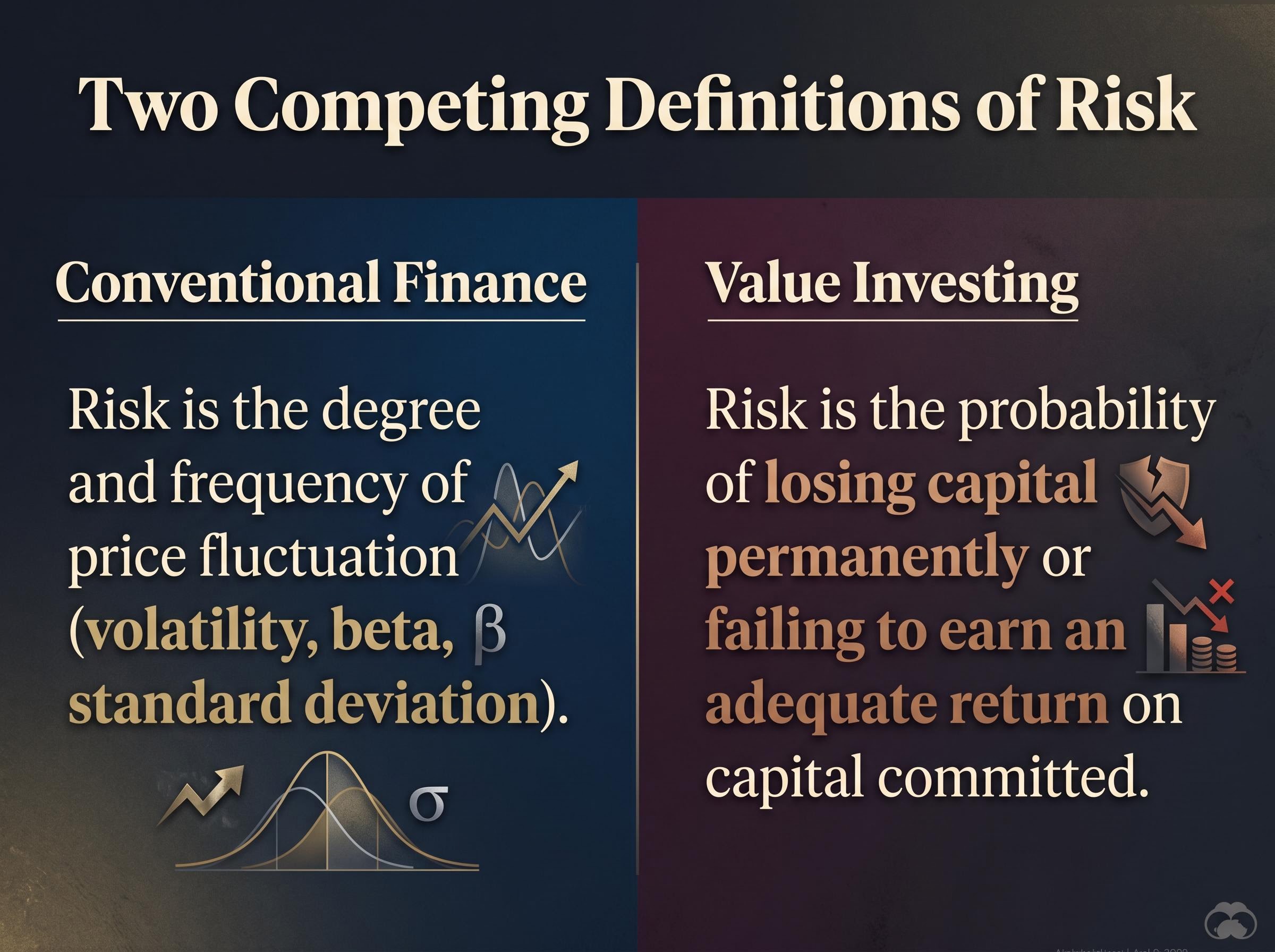 The Two Competing Definitions of Risk
