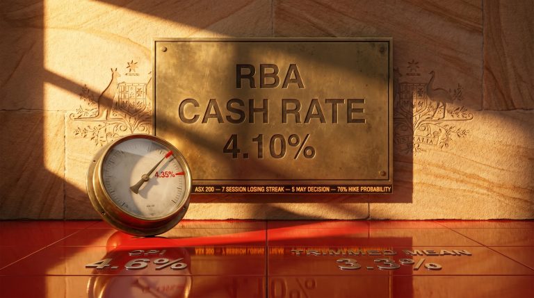 RBA cash rate plaque at 4.10% with CPI 4.6% and 76% hike probability ahead of 5 May RBA decision