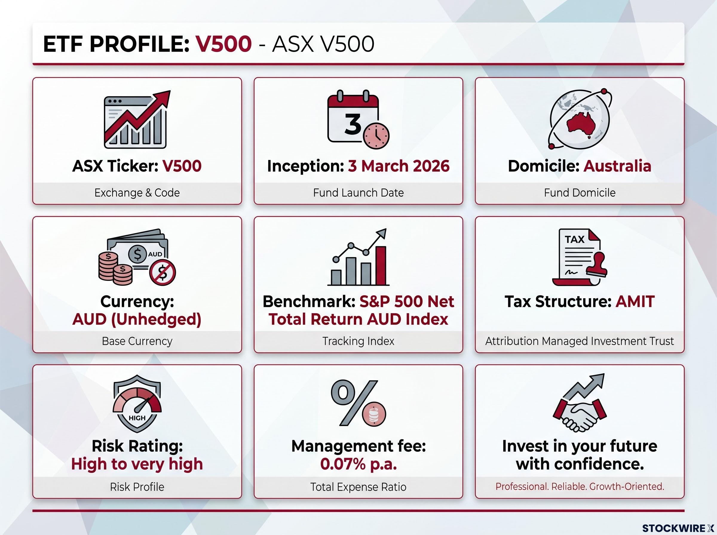 V500 Key Product Facts Snapshot