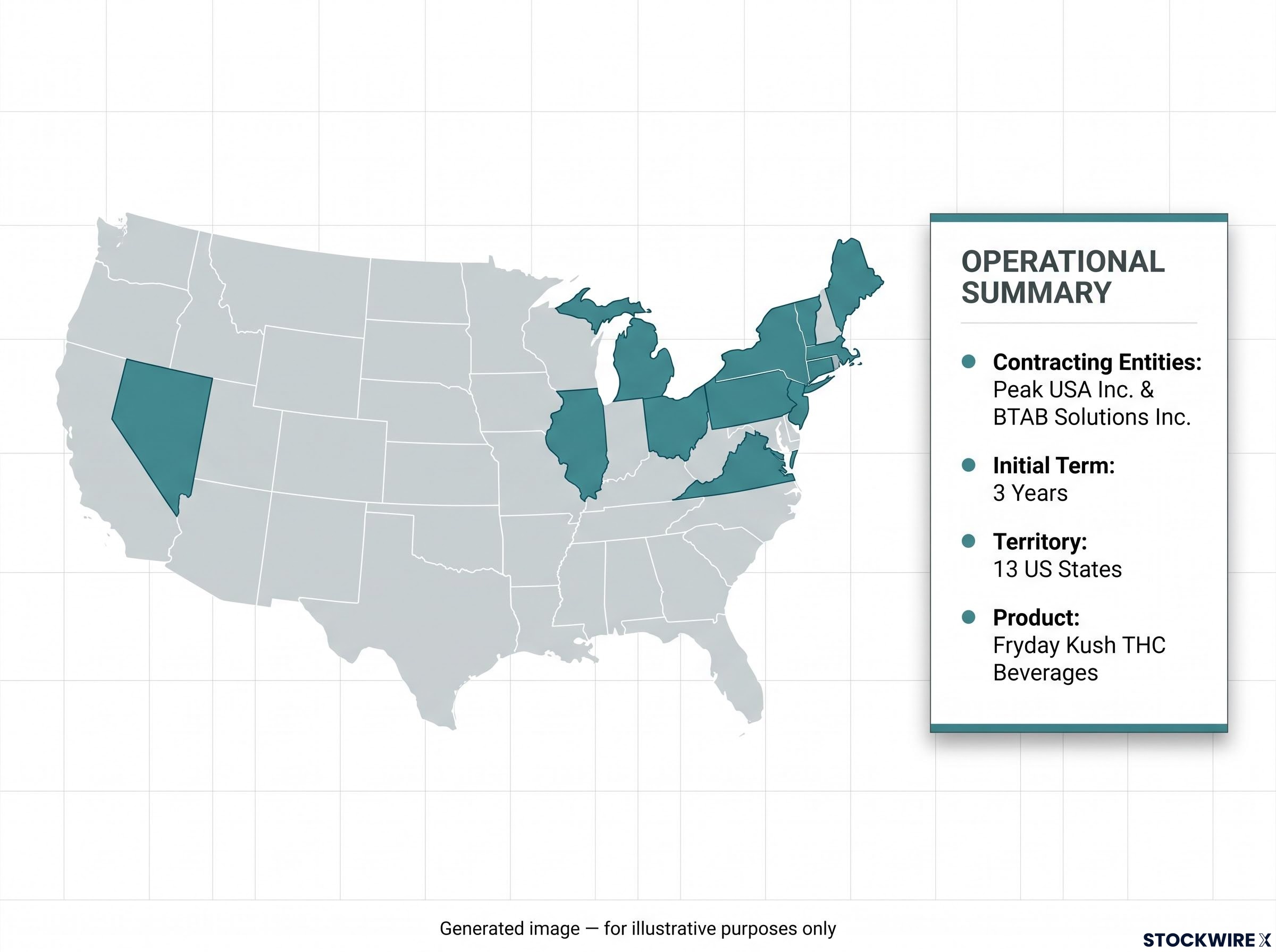 US Operating Territory Map & Agreement Summary