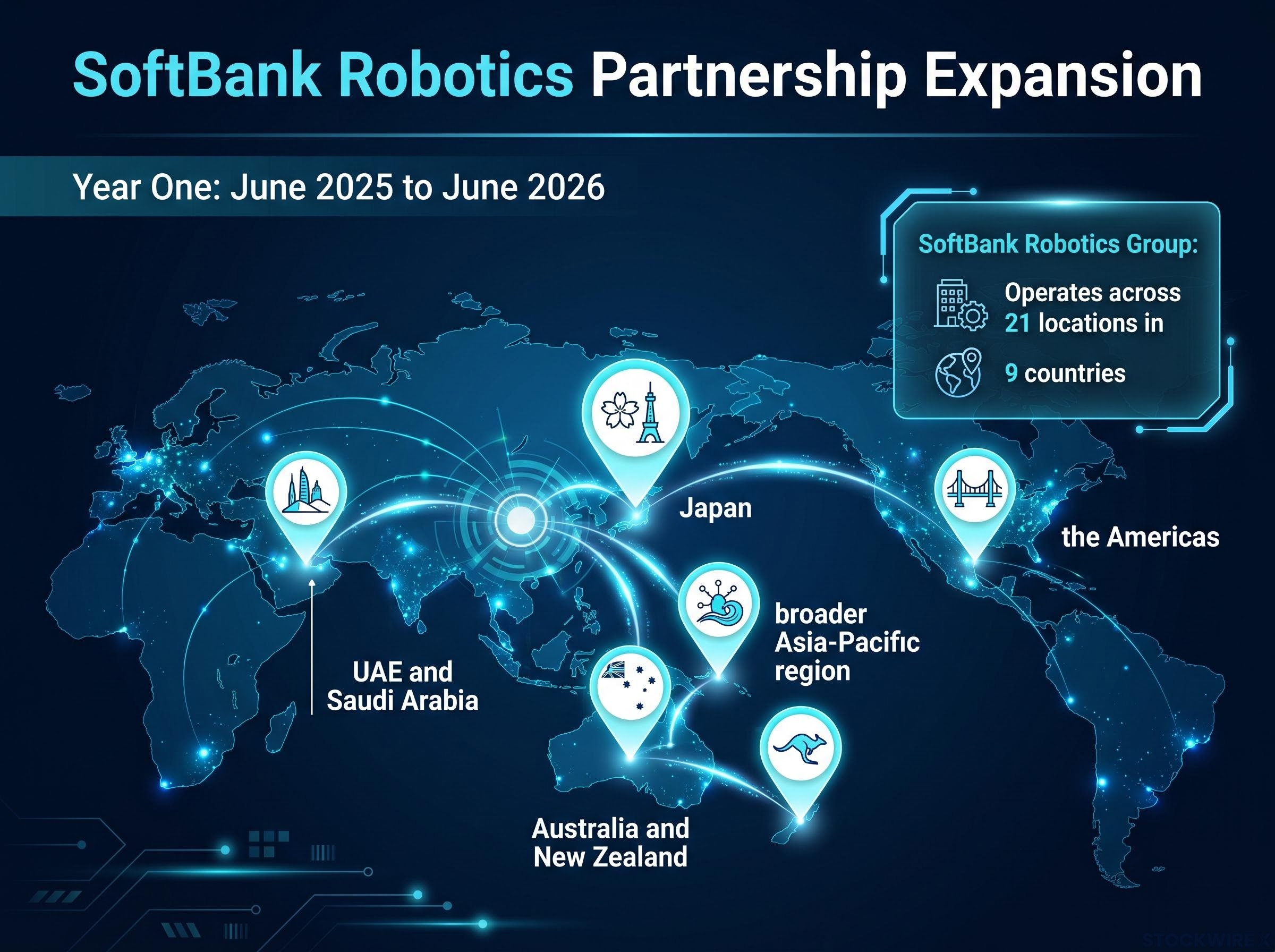 icetana AI & SoftBank Robotics: Geographic Expansion Map
