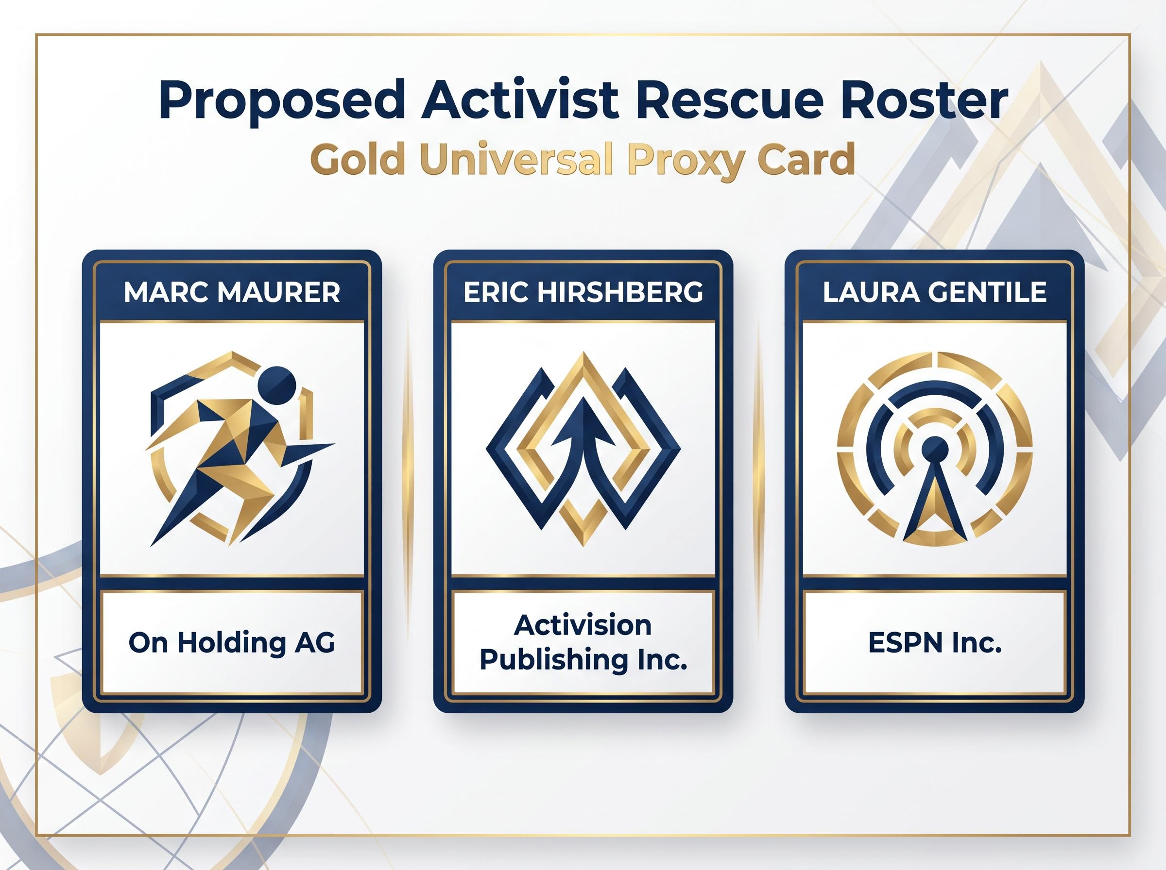 The Activist Rescue Roster Slate